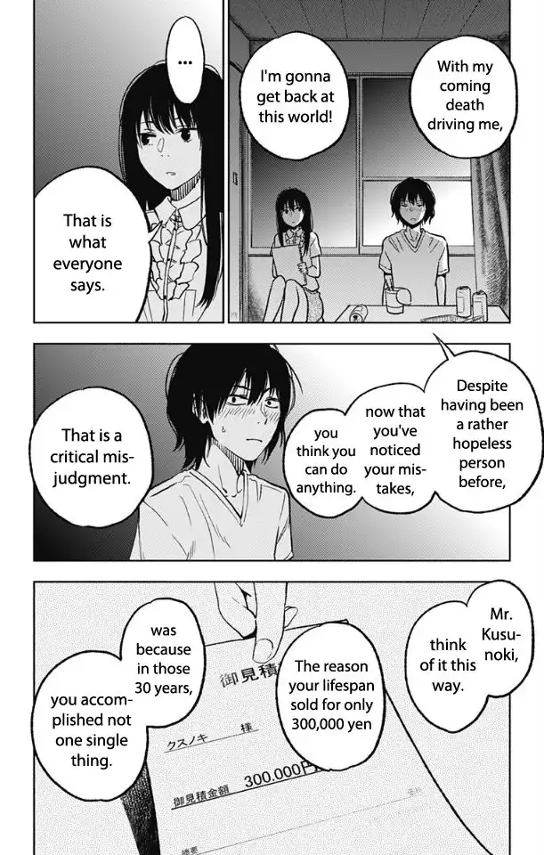 Read Jumyou wo Kaitotte Moratta. Ichinen ni Tsuki, Ichimanen de EN Manga Online