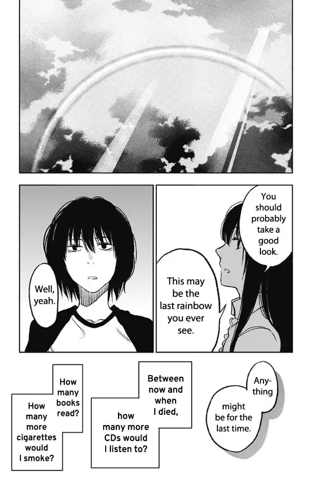 Read Jumyou wo Kaitotte Moratta. Ichinen ni Tsuki, Ichimanen de EN Manga Online