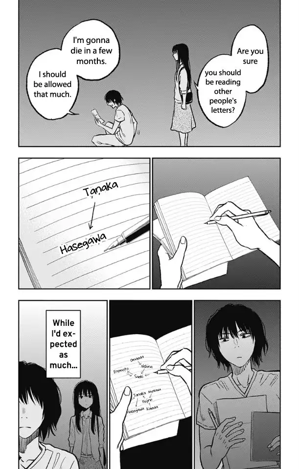 Read Jumyou wo Kaitotte Moratta. Ichinen ni Tsuki, Ichimanen de EN Manga Online