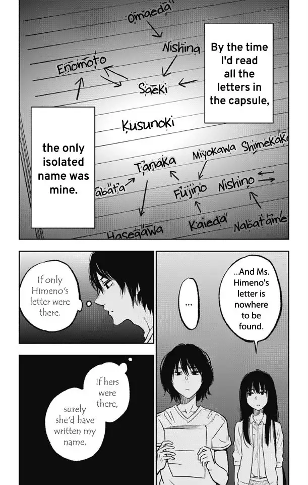 Read Jumyou wo Kaitotte Moratta. Ichinen ni Tsuki, Ichimanen de EN Manga Online