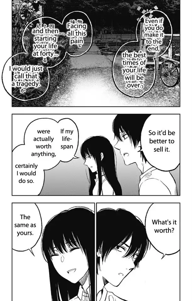 Read Jumyou wo Kaitotte Moratta. Ichinen ni Tsuki, Ichimanen de EN Manga Online