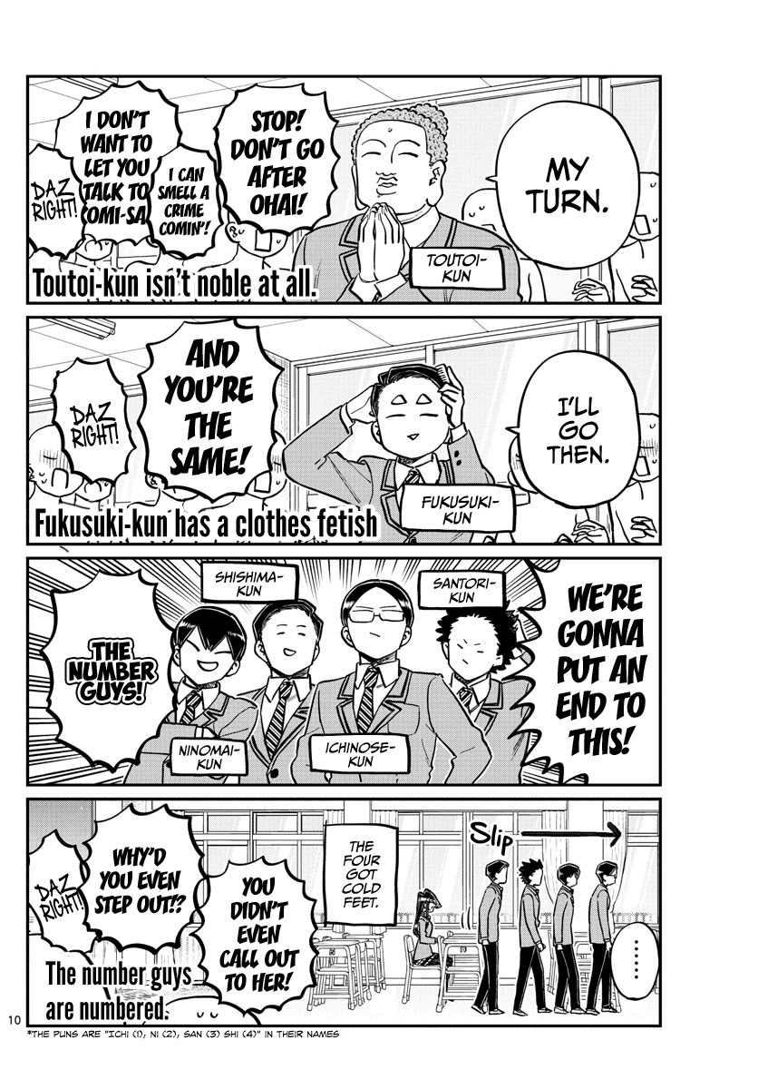 Read Komi-san wa Komyushou Desu EN Manga Online