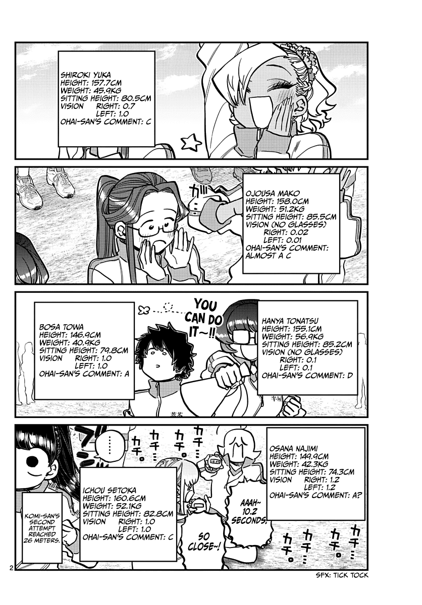 Read Komi-san wa Komyushou Desu EN Manga Online