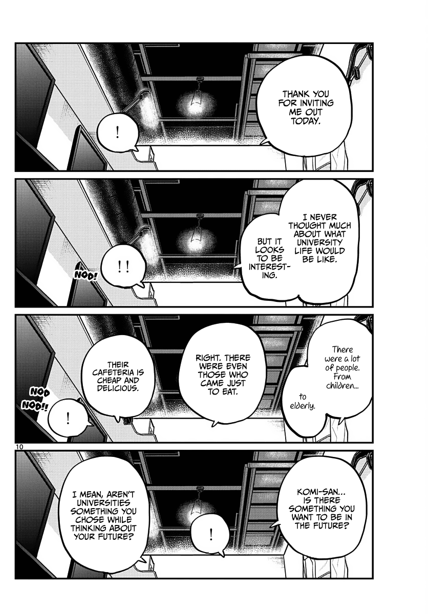 Read Komi-san wa Komyushou Desu EN Manga Online