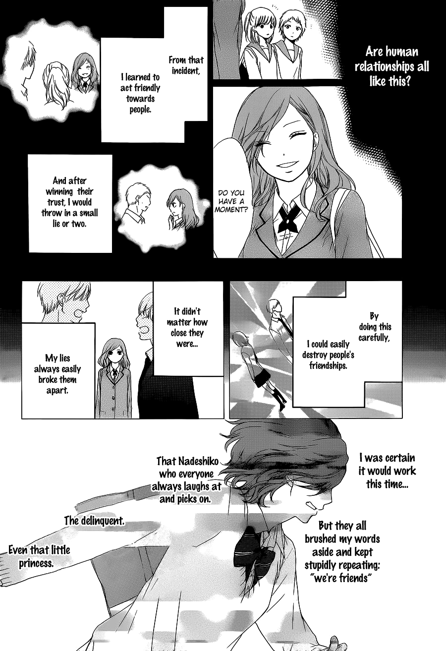 Read Kono Oto Tomare! EN Manga Online