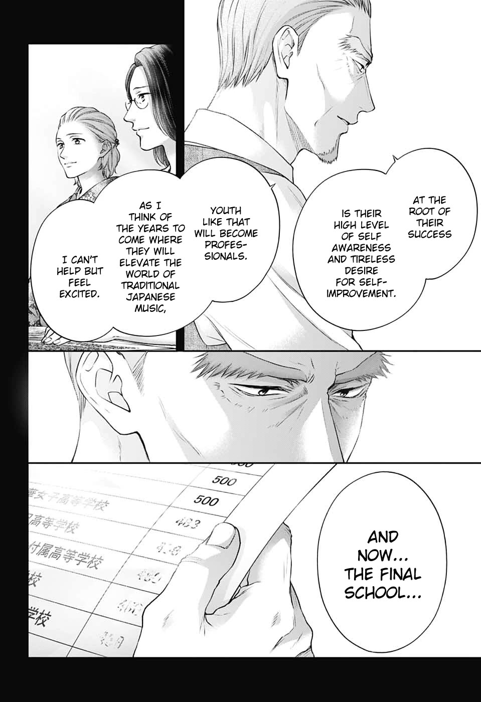 Read Kono Oto Tomare! EN Manga Online