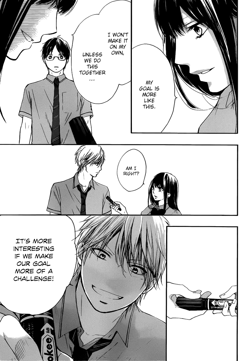 Read Kono Oto Tomare! EN Manga Online
