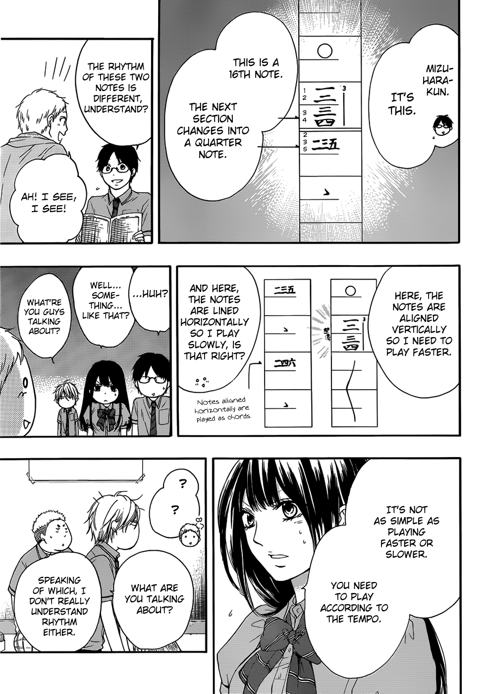 Read Kono Oto Tomare! EN Manga Online