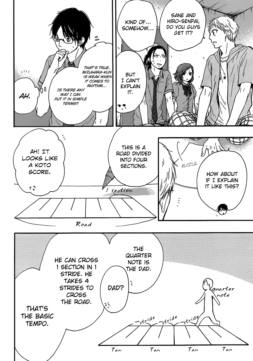 Read Kono Oto Tomare! EN Manga Online