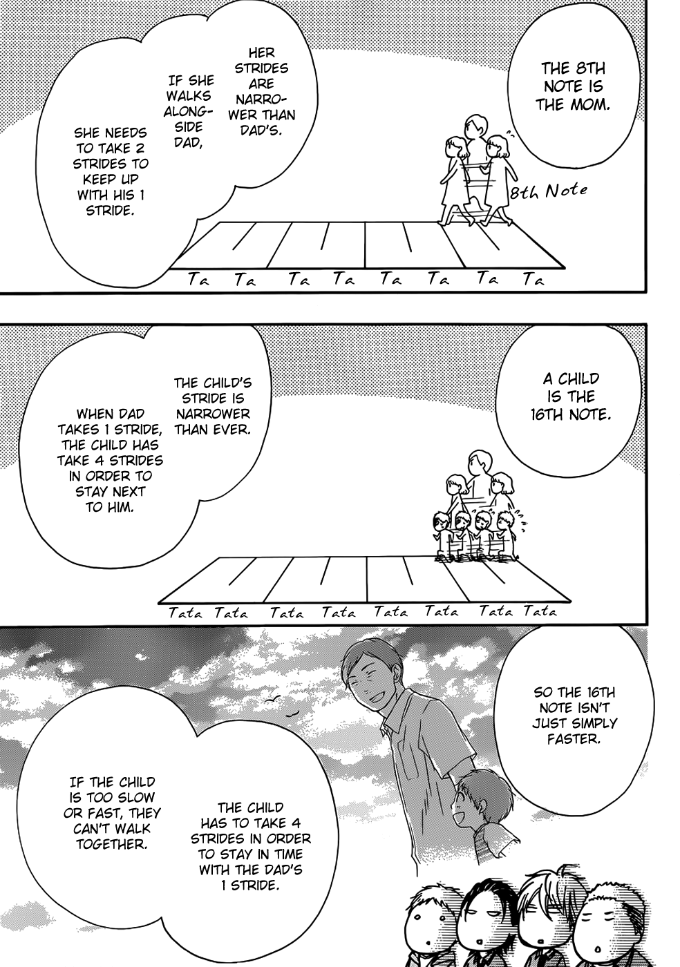 Read Kono Oto Tomare! EN Manga Online