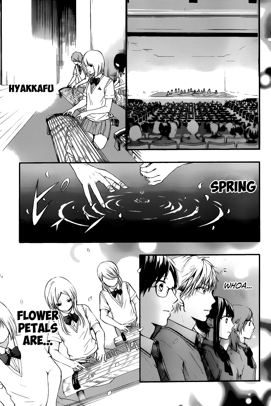 Read Kono Oto Tomare! EN Manga Online