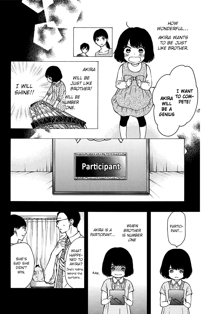 Read Kono Oto Tomare! EN Manga Online