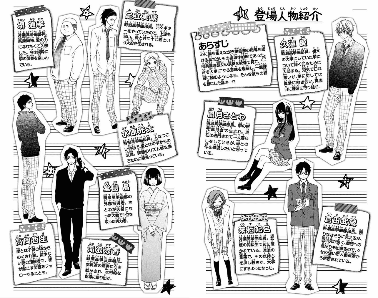 Read Kono Oto Tomare! EN Manga Online