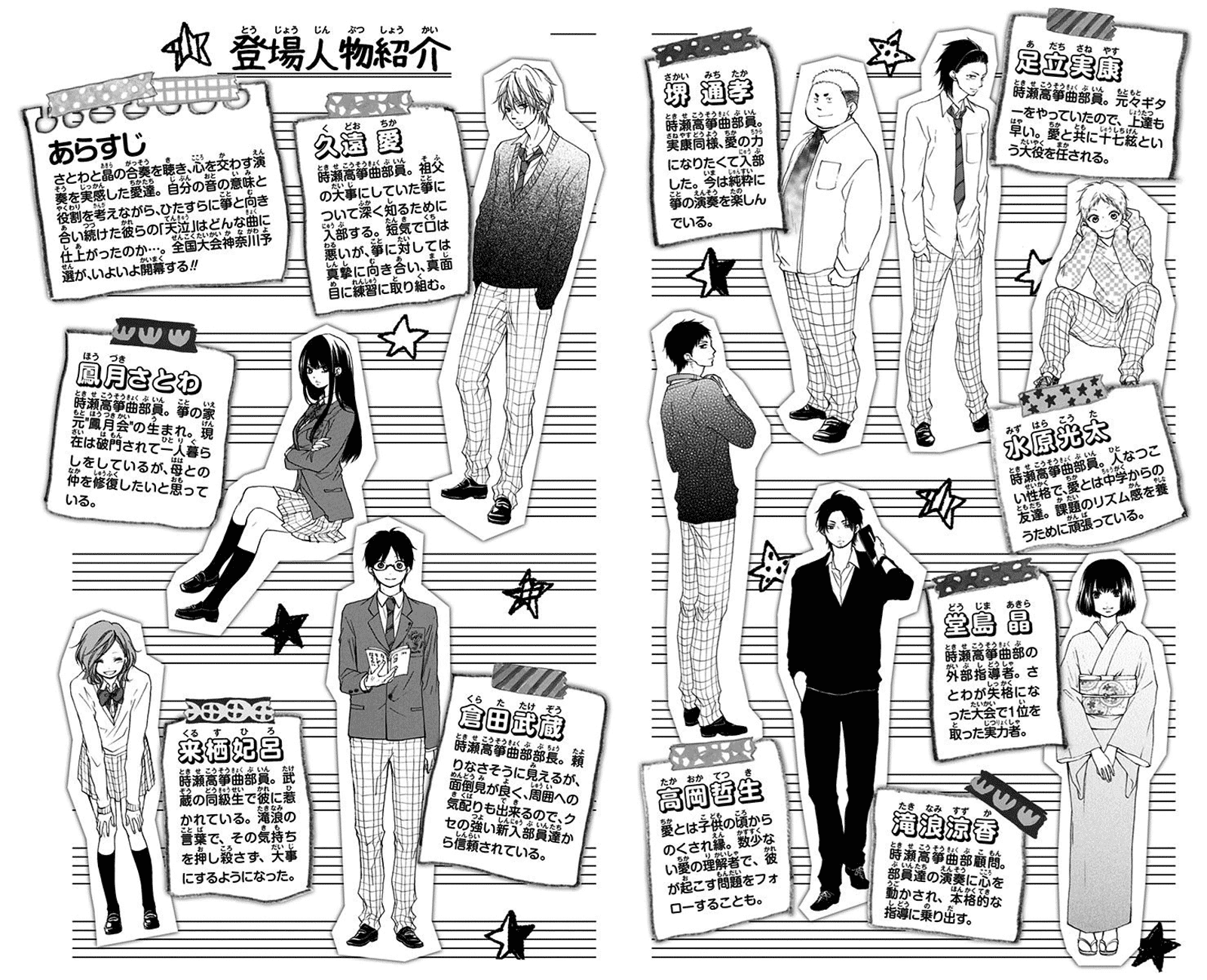 Read Kono Oto Tomare! EN Manga Online