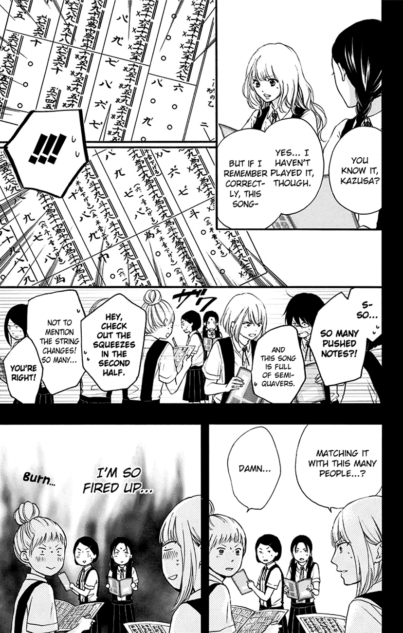 Read Kono Oto Tomare! EN Manga Online