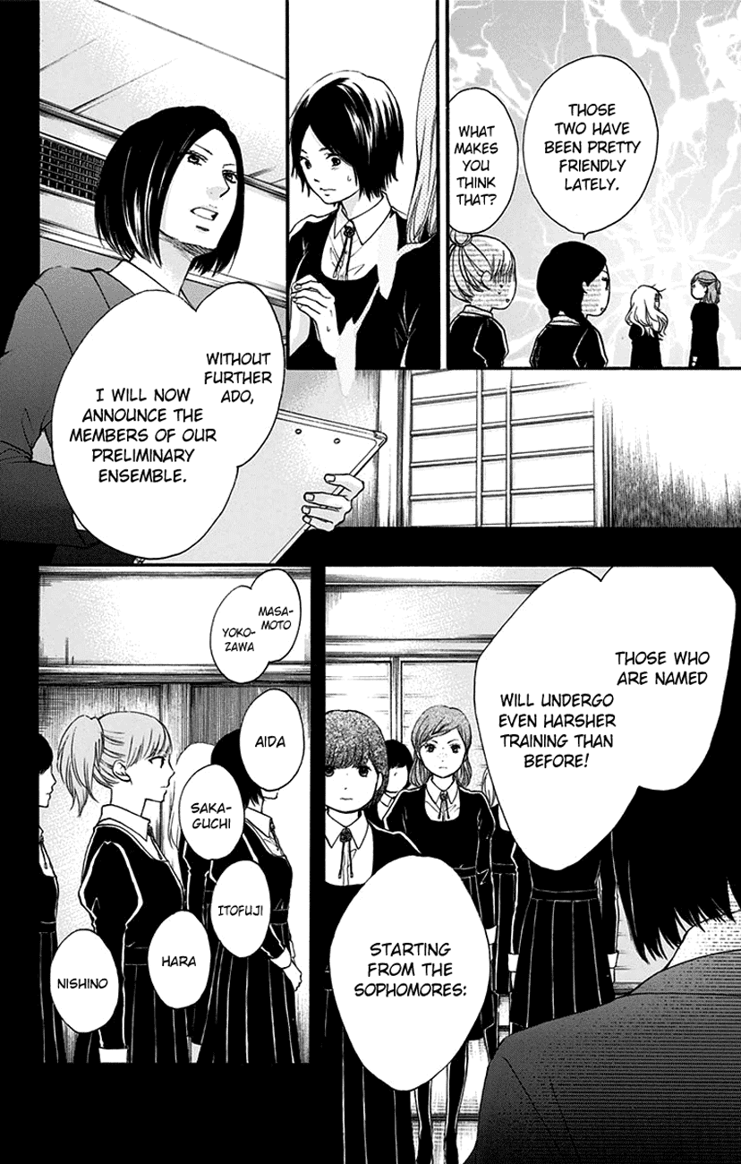 Read Kono Oto Tomare! EN Manga Online
