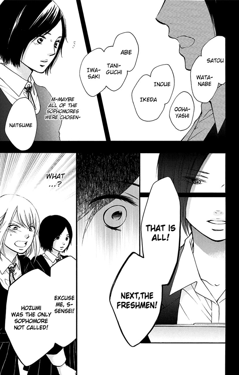 Read Kono Oto Tomare! EN Manga Online