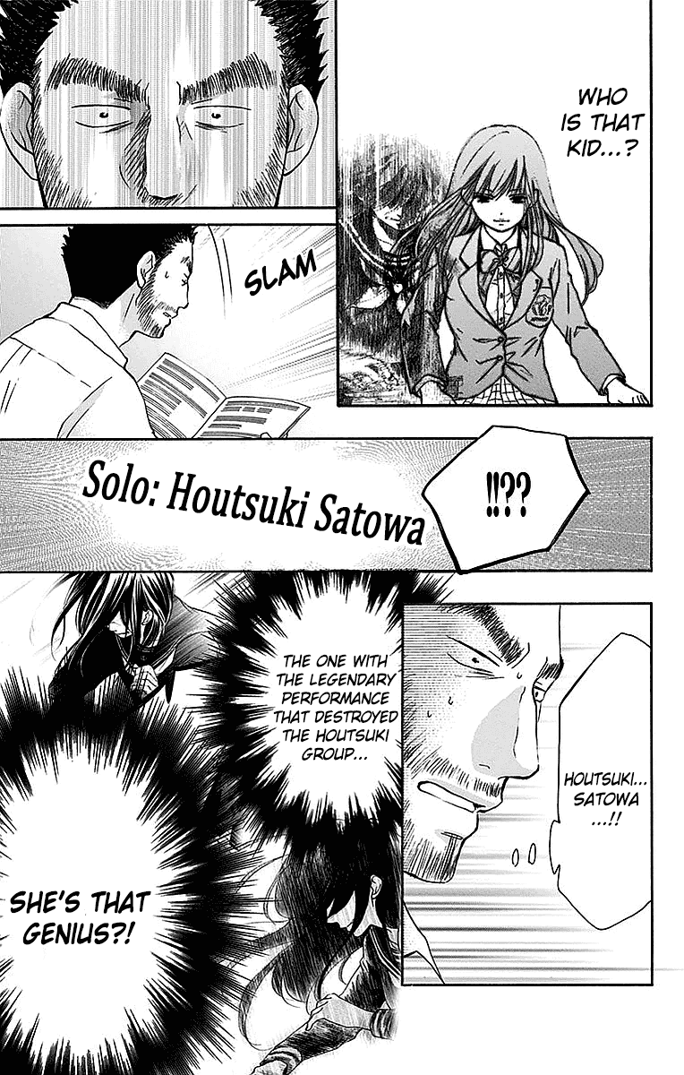 Read Kono Oto Tomare! EN Manga Online