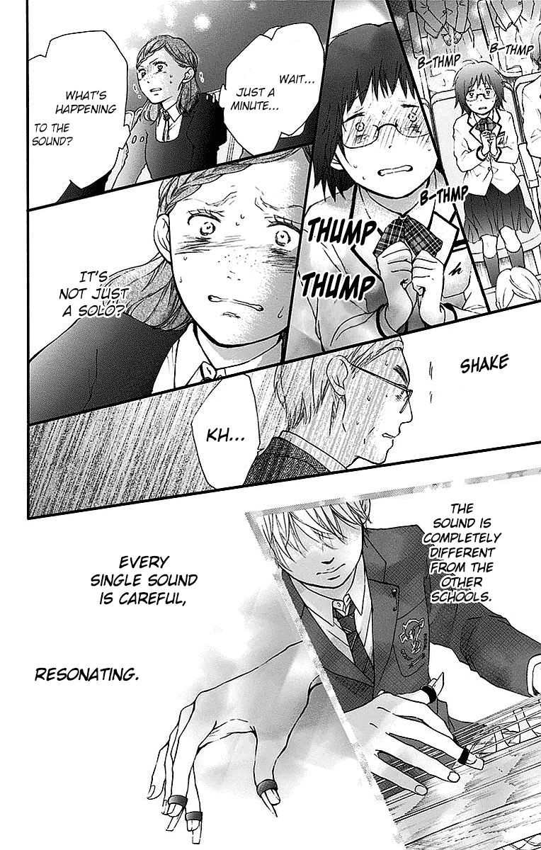 Read Kono Oto Tomare! EN Manga Online