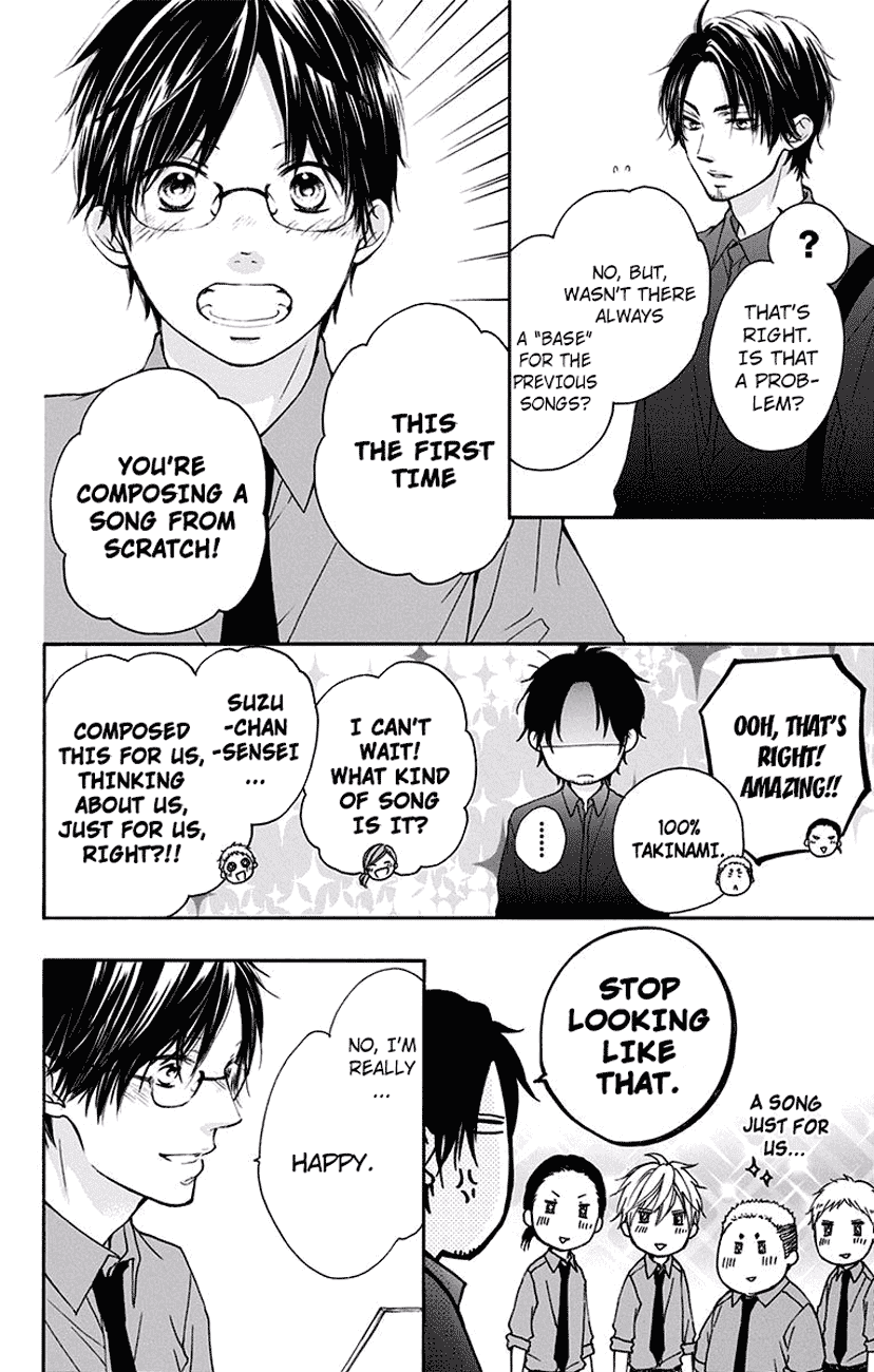 Read Kono Oto Tomare! EN Manga Online