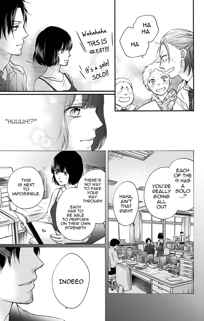 Read Kono Oto Tomare! EN Manga Online