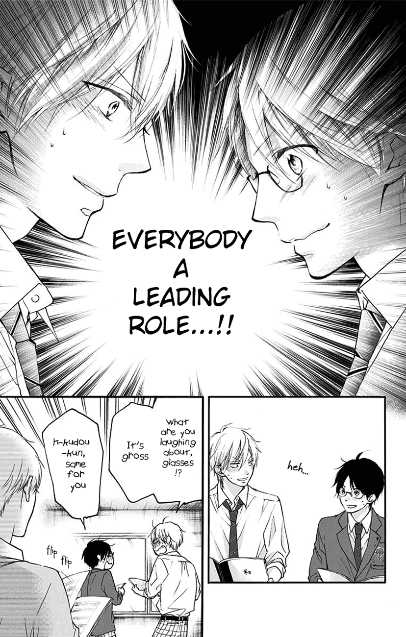 Read Kono Oto Tomare! EN Manga Online