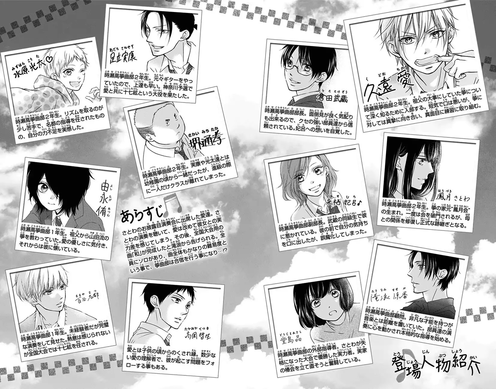 Read Kono Oto Tomare! EN Manga Online