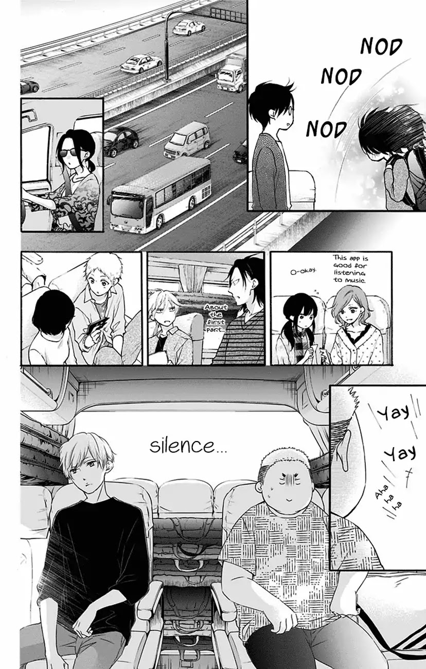 Read Kono Oto Tomare! EN Manga Online