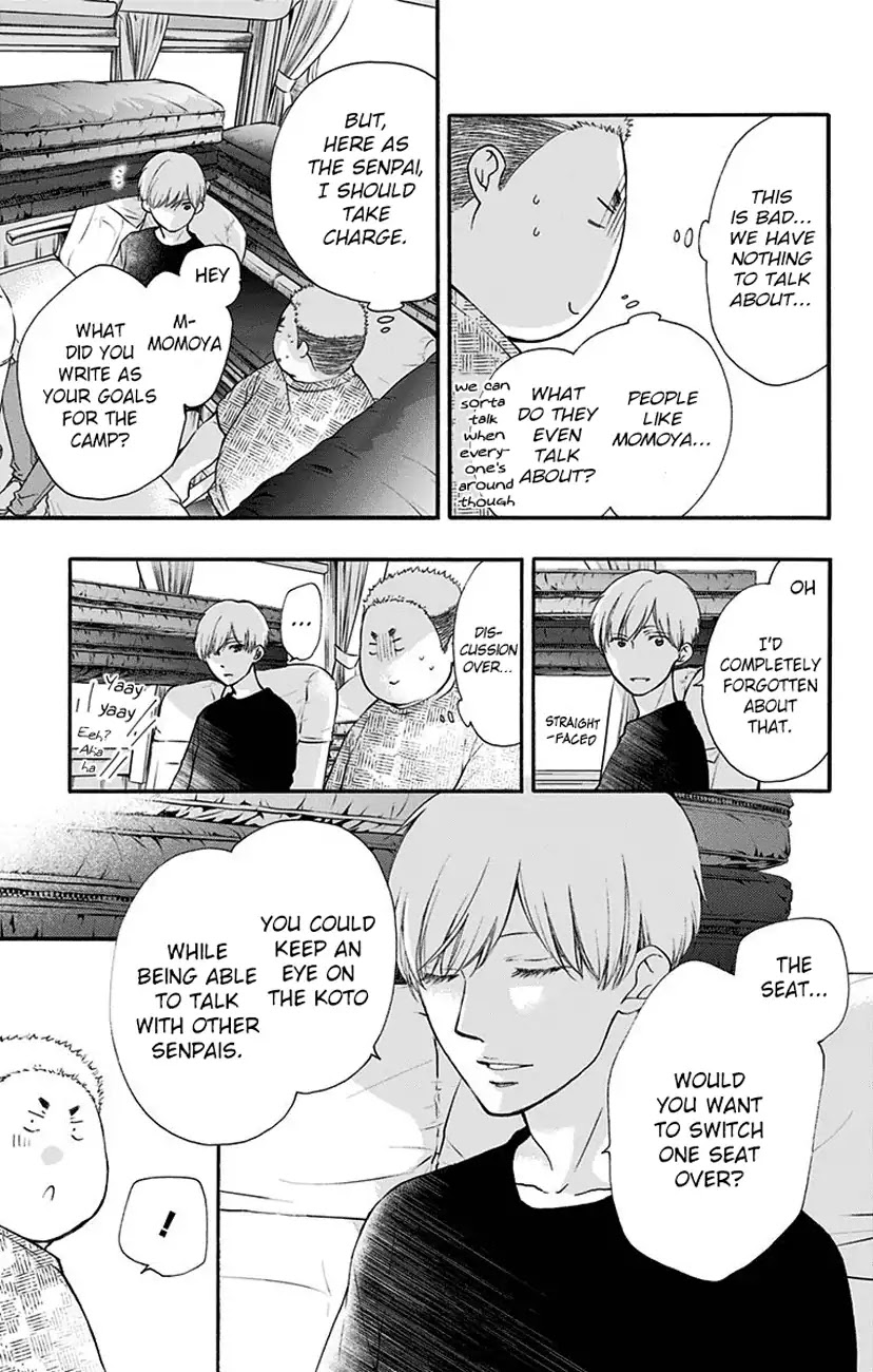 Read Kono Oto Tomare! EN Manga Online