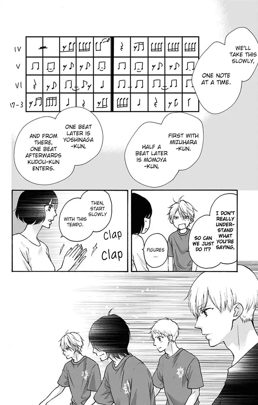 Read Kono Oto Tomare! EN Manga Online