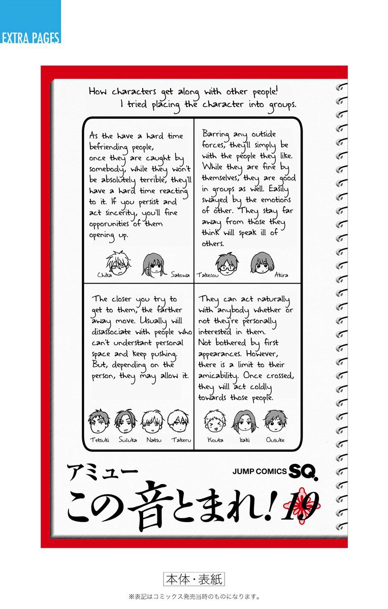 Read Kono Oto Tomare! EN Manga Online