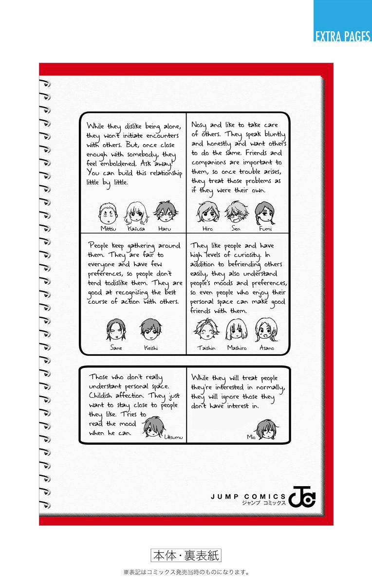 Read Kono Oto Tomare! EN Manga Online