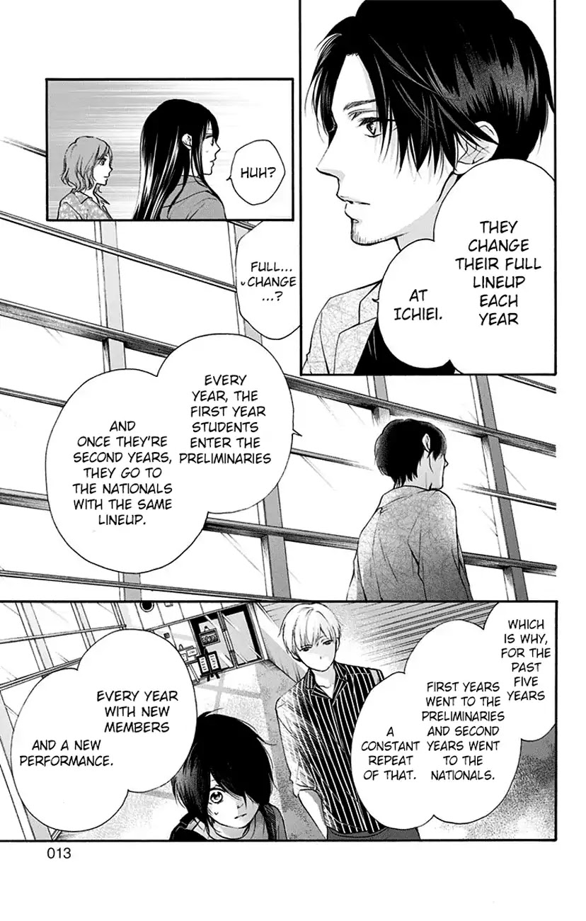 Read Kono Oto Tomare! EN Manga Online