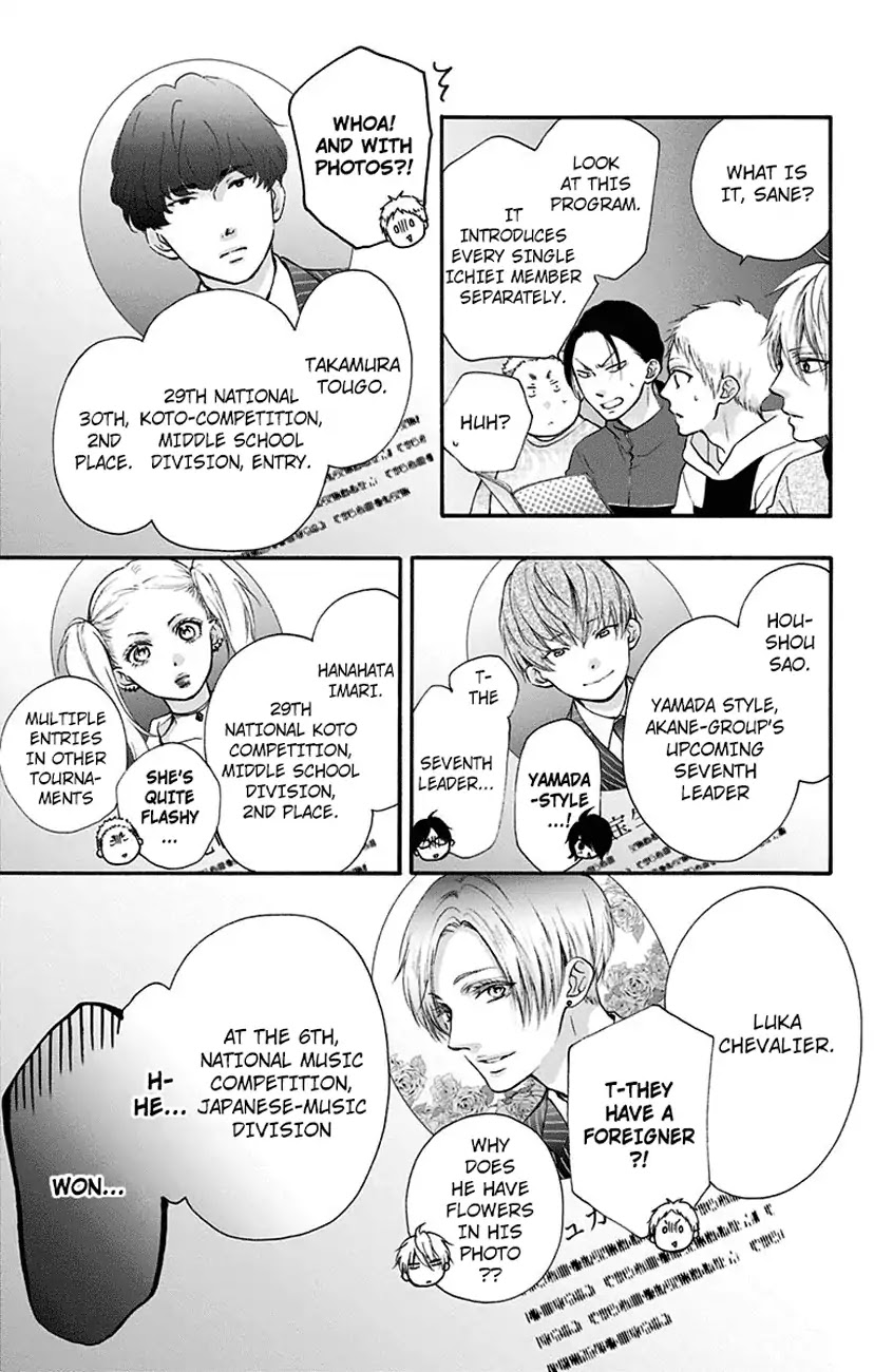 Read Kono Oto Tomare! EN Manga Online