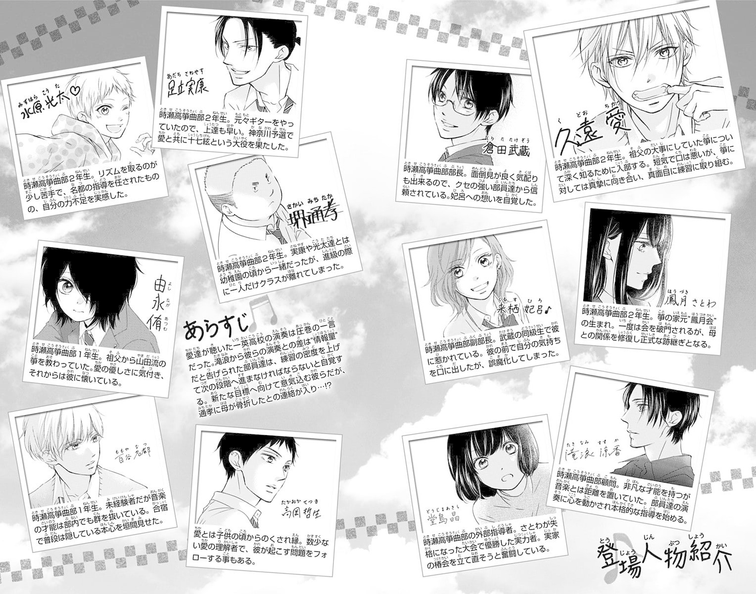 Read Kono Oto Tomare! EN Manga Online