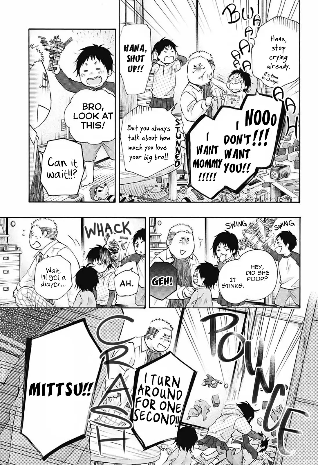 Read Kono Oto Tomare! EN Manga Online