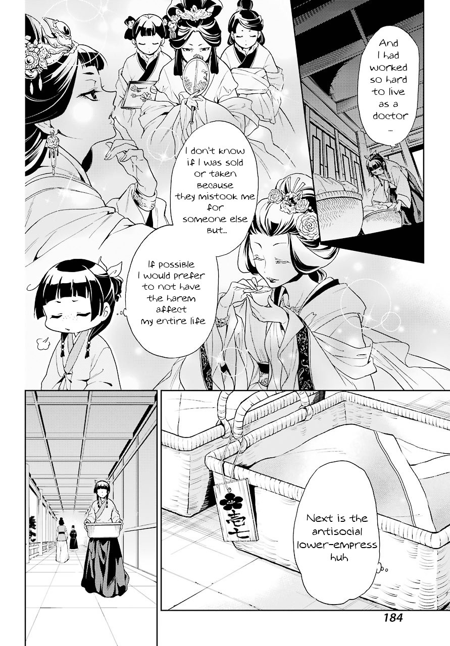 Read Kusuriya no Hitorigoto EN Manga Online