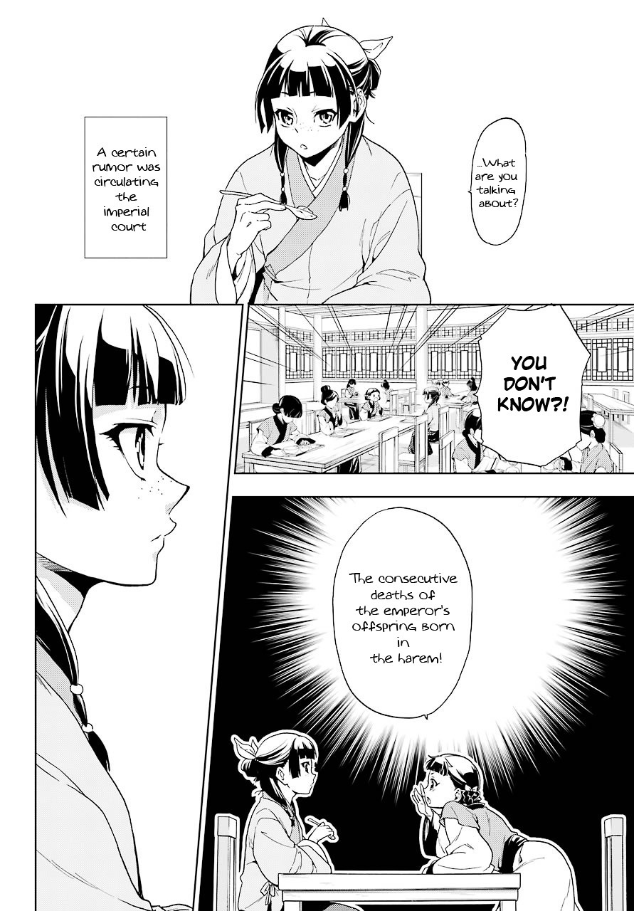 Read Kusuriya no Hitorigoto EN Manga Online