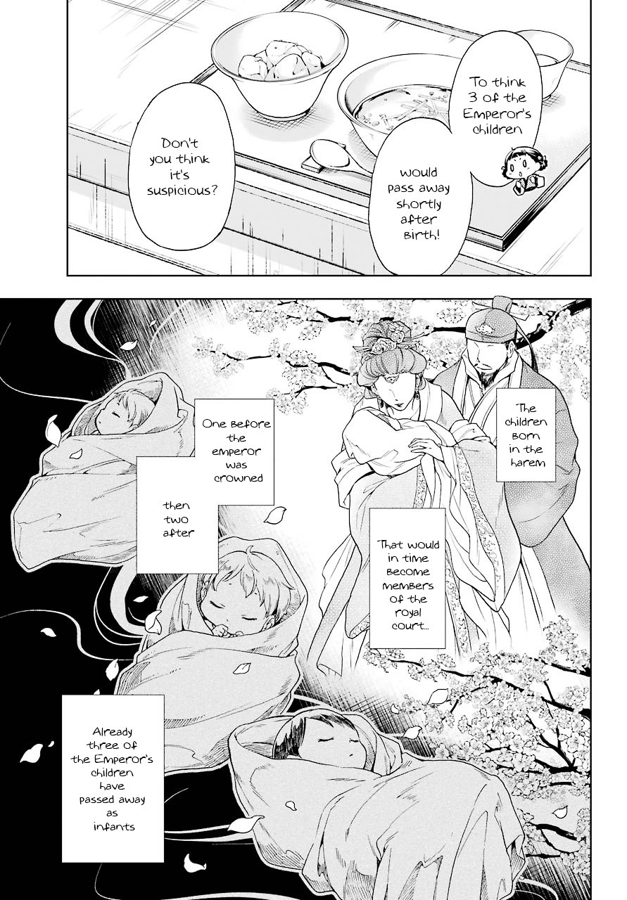 Read Kusuriya no Hitorigoto EN Manga Online