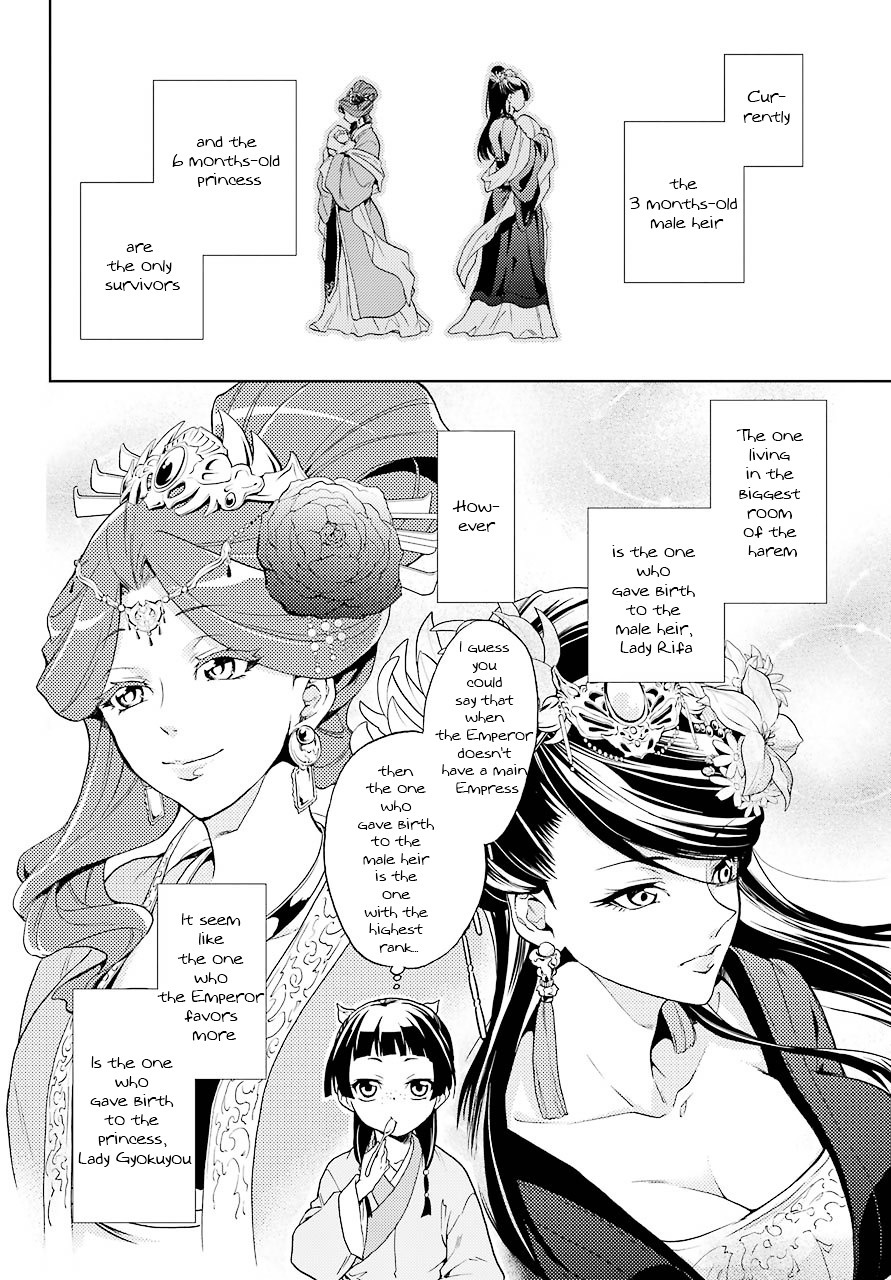 Read Kusuriya no Hitorigoto EN Manga Online