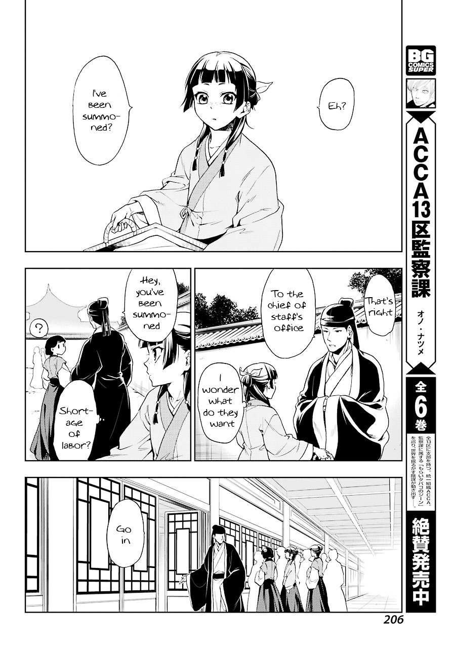 Read Kusuriya no Hitorigoto EN Manga Online