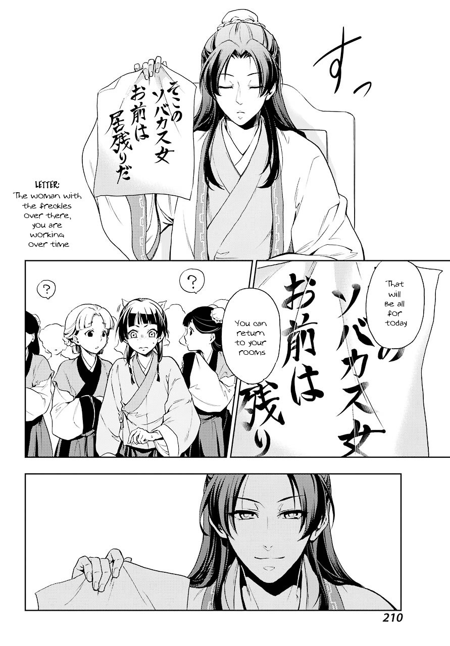 Read Kusuriya no Hitorigoto EN Manga Online