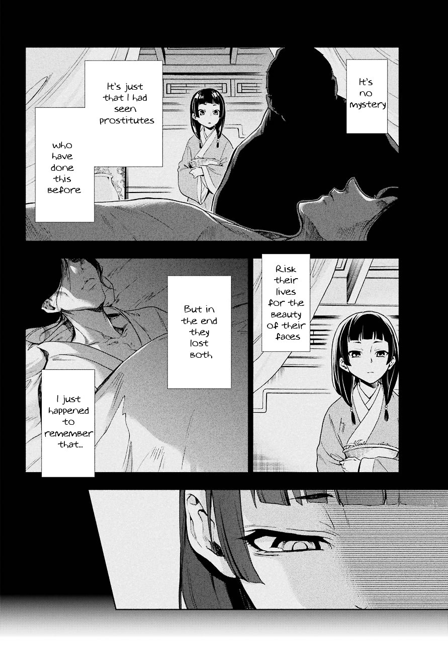 Read Kusuriya no Hitorigoto EN Manga Online