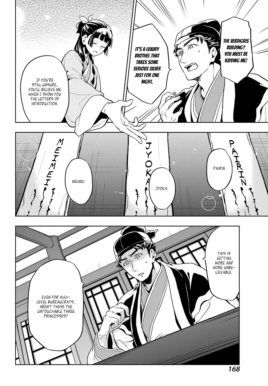 Read Kusuriya no Hitorigoto EN Manga Online