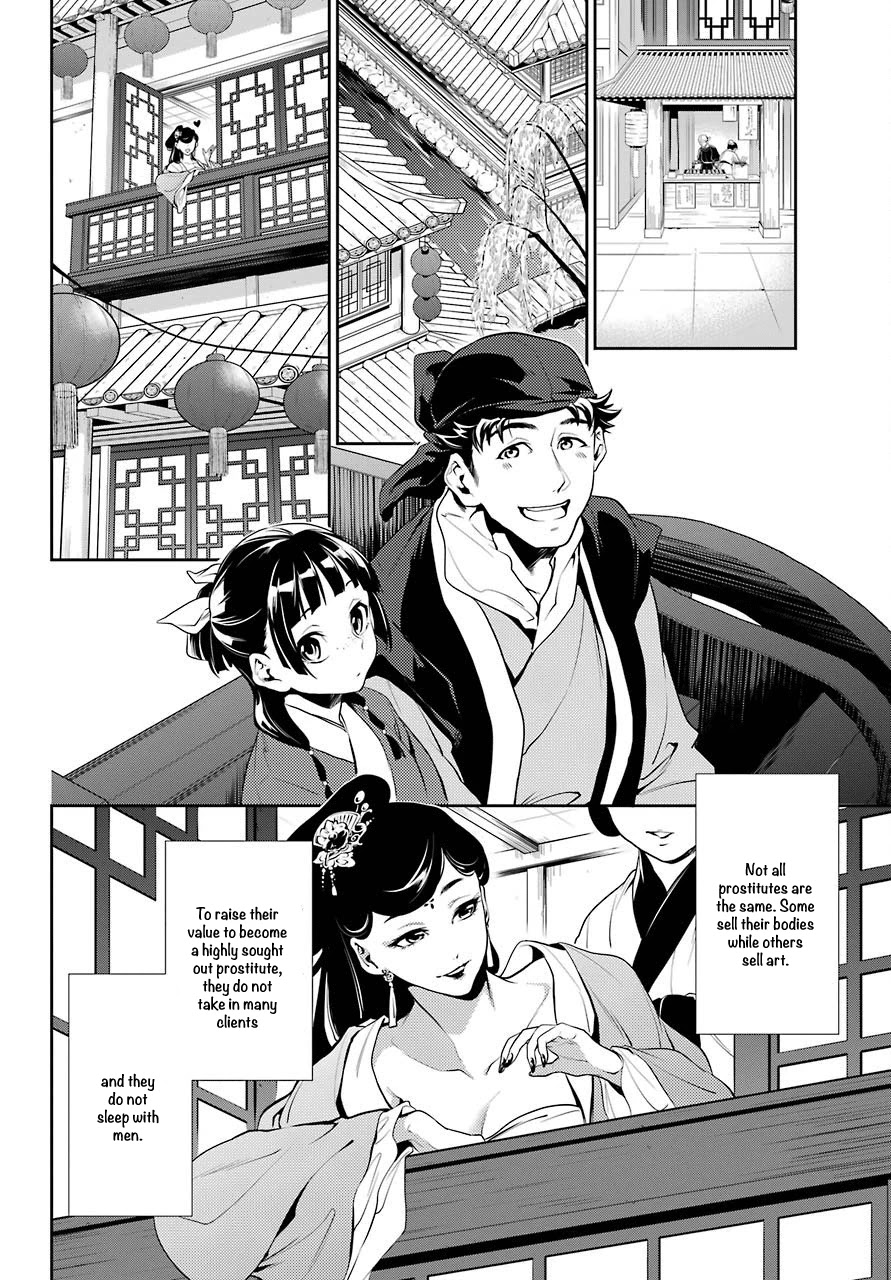 Read Kusuriya no Hitorigoto EN Manga Online