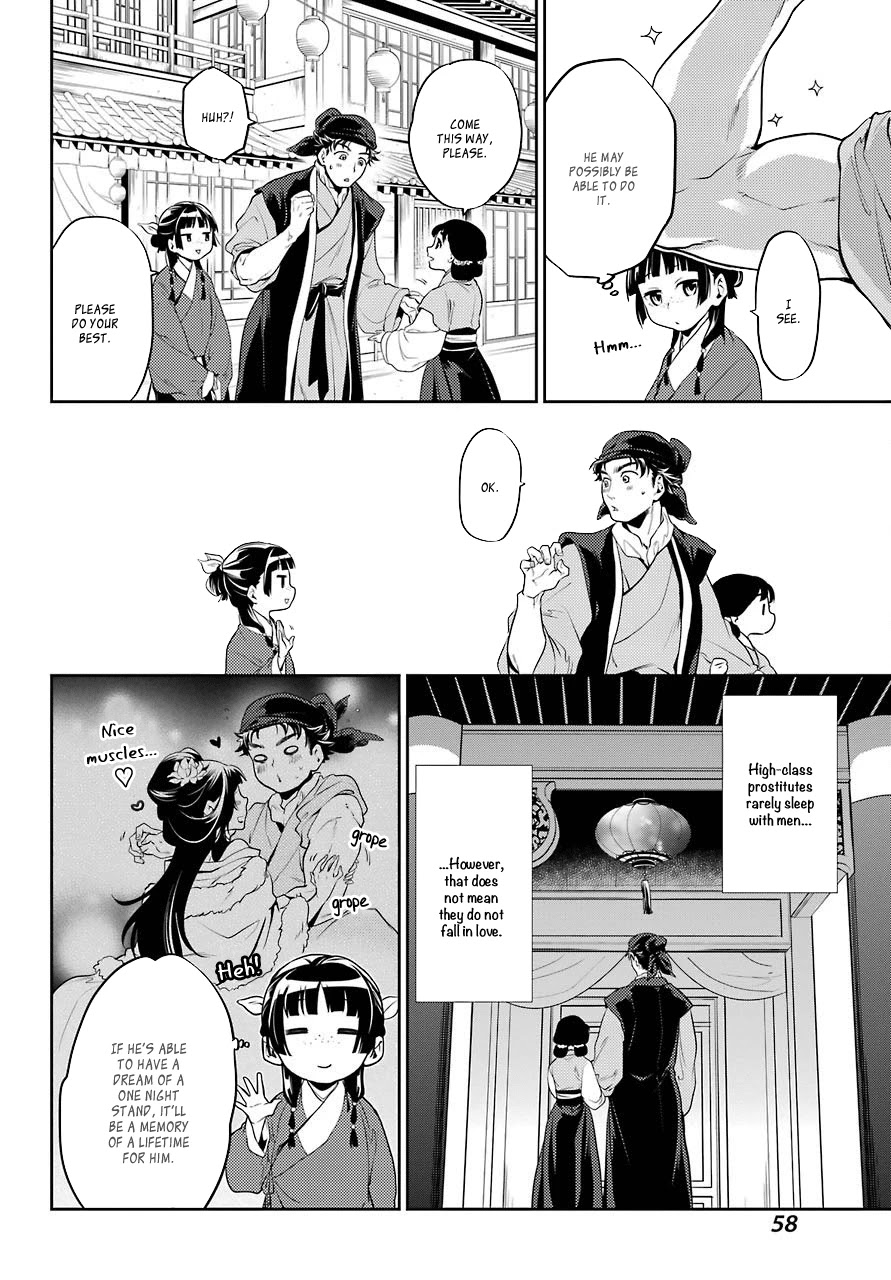 Read Kusuriya no Hitorigoto EN Manga Online