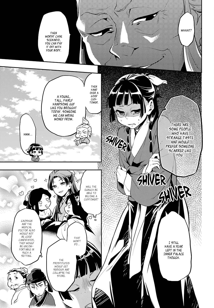 Read Kusuriya no Hitorigoto EN Manga Online