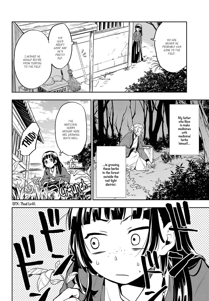 Read Kusuriya no Hitorigoto EN Manga Online