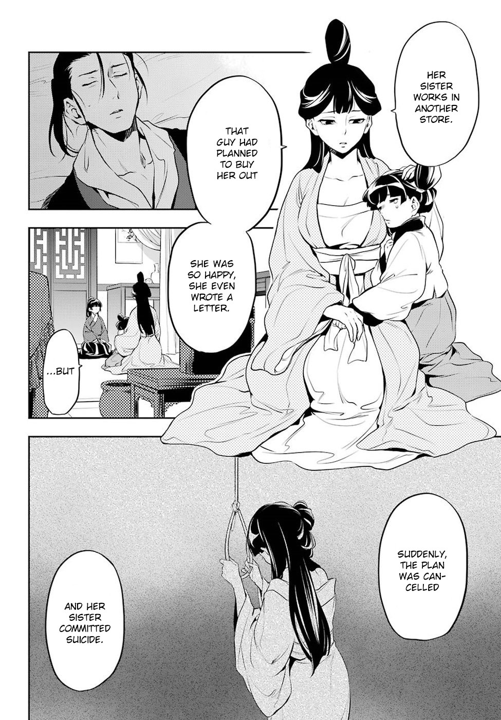 Read Kusuriya no Hitorigoto EN Manga Online