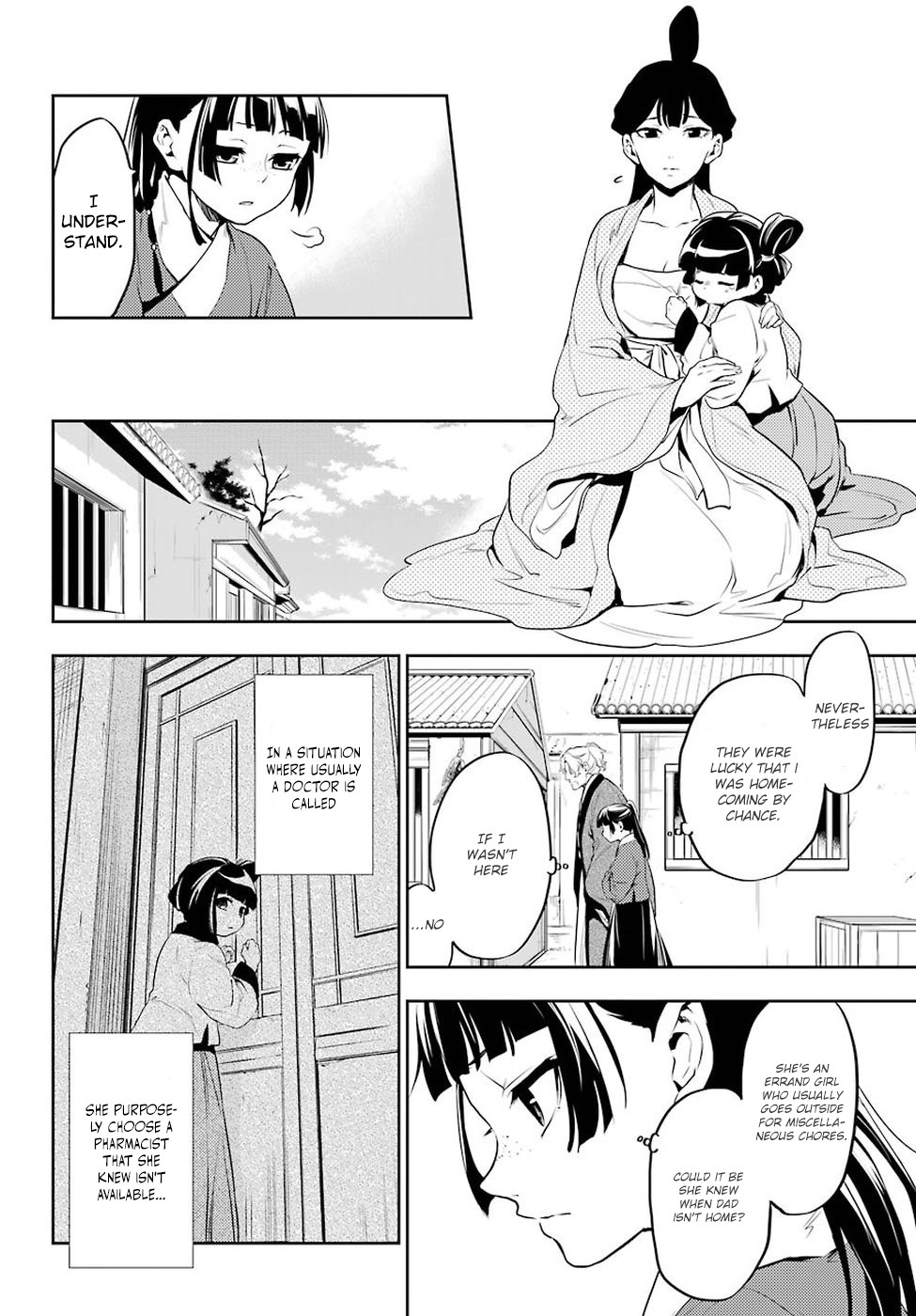 Read Kusuriya no Hitorigoto EN Manga Online